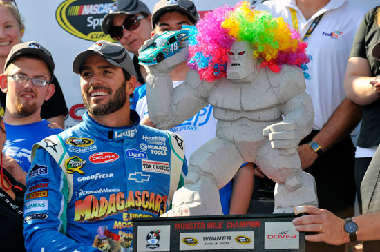 Jimmie Johnson, driver of the No. 48 Lowe's Madagascar Chevrolet, won the 400-mile event on Sunday at Dover (Del.) International Speedway. (Courtesy of Hendrick Motorsports)